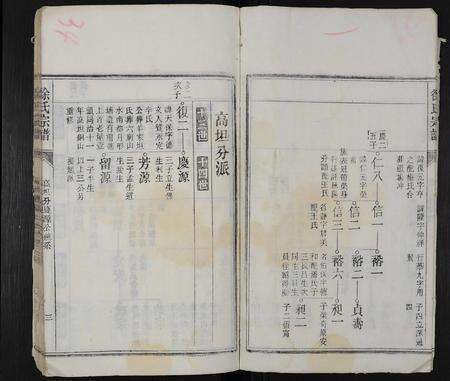 安徽徐氏族谱-徐氏宗谱 [残卷].pdf电子版预览图3