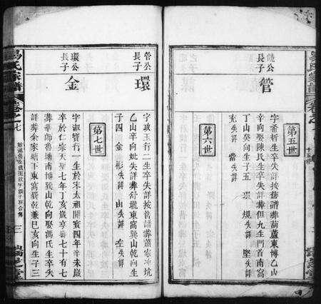 江西易氏族谱-易氏宗谱 [残卷].pdf电子版预览图3