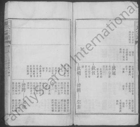 江西于氏族谱-于氏宗谱 [残卷].pdf电子版预览图3