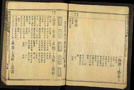 江西余氏族谱-新安余氏族谱.pdf电子版预览图3