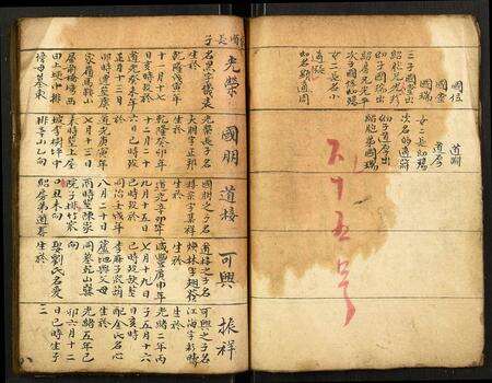 安徽虞氏族谱-宿松虞氏宗谱.pdf电子版预览图3