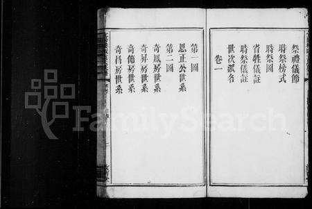 江西袁氏族谱-宜阳楼陬袁氏族谱 [2卷,首尾各1卷].pdf电子版预览图3