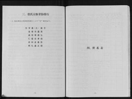 安徽张氏族谱-张氏宗谱.pdf电子版预览图3