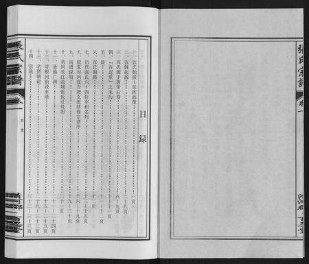 安徽张氏族谱-张氏宗谱.pdf电子版预览图3