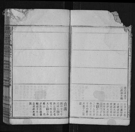 安徽张氏族谱-张氏宗谱[残卷].pdf电子版预览图3