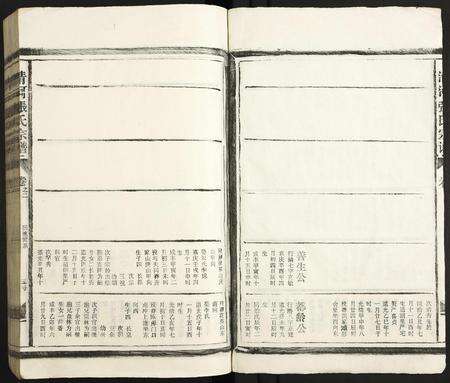 江西张氏族谱-清河张氏宗谱.pdf电子版预览图3