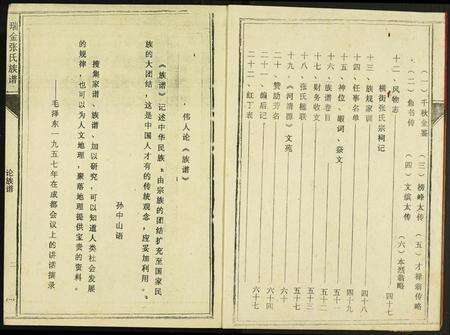 江西张氏族谱-瑞金张氏族谱.pdf电子版预览图3