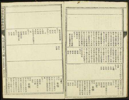 江西张氏族谱-瑞金张氏联修族谱.pdf电子版预览图3