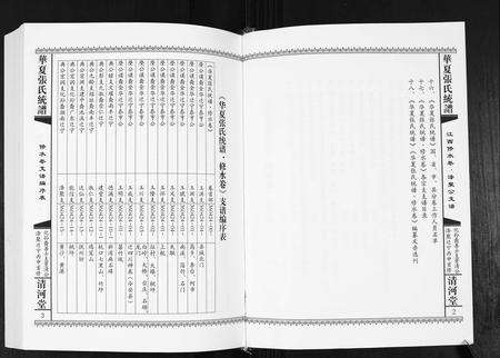 江西张氏族谱-华夏张氏统谱.江西修水卷.泽聚公支谱.pdf电子版预览图3