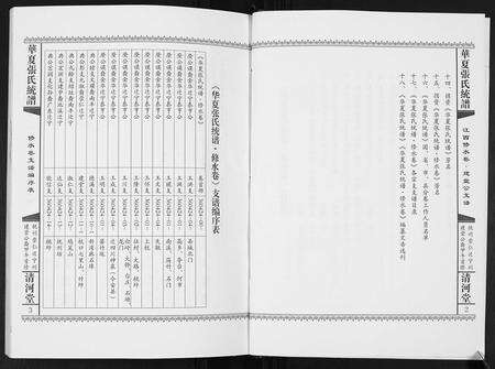 江西张氏族谱-华夏张氏统谱.江西修水卷建堂公支谱.pdf电子版预览图3