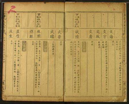 江西周氏族谱-周氏宗谱.pdf电子版预览图3