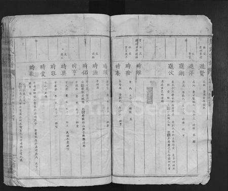 江西周氏族谱-周氏宗谱 [不分卷].pdf电子版预览图3