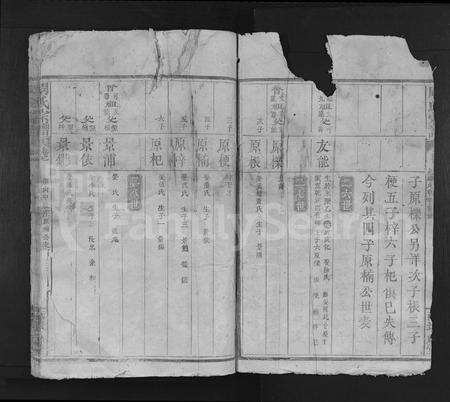 江西周氏族谱-周氏宗谱 [不分卷].pdf电子版预览图3