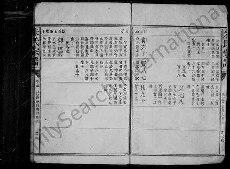 安徽朱氏族谱-朱氏宗谱 [卷数不明].pdf电子版预览图3