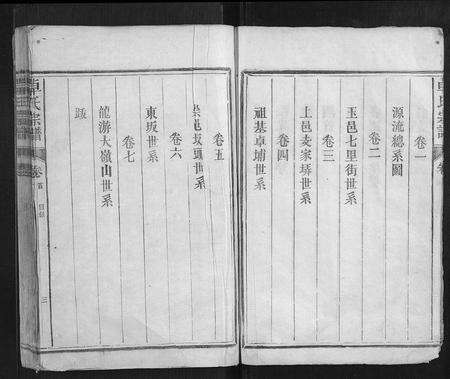 江西卓氏族谱-卓氏宗谱[7卷首1卷].pdf电子版预览图3