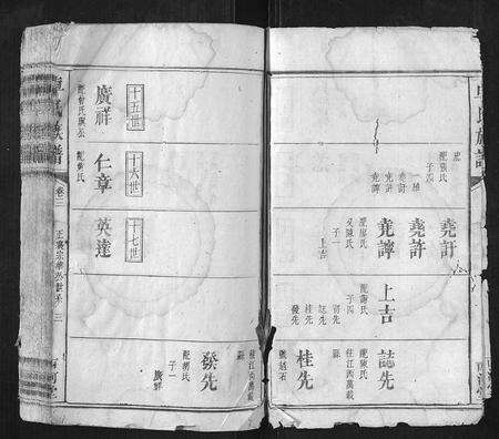 江西卓氏族谱-卓氏族谱.pdf电子版预览图3