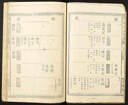 江西邹氏族谱-邹氏大成宗谱.pdf电子版预览图3