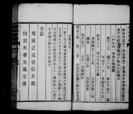 安徽左氏族谱-左氏宗谱.pdf电子版预览图3