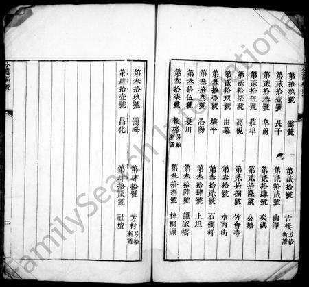 安徽徐氏族谱-古楼徐氏族谱 [2卷].pdf电子版预览图3