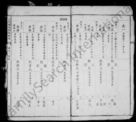 江西阳氏族谱-[阳氏族谱].pdf电子版预览图3