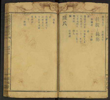 江西杨氏族谱-杨氏支谱 [5卷及卷首](万载杨氏续修支谱).pdf电子版预览图3