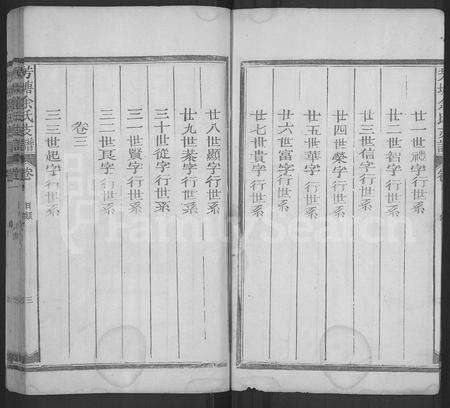 江西余氏族谱-芳塘余氏支谱 [4卷](塘芳余氏续修支谱).pdf电子版预览图3