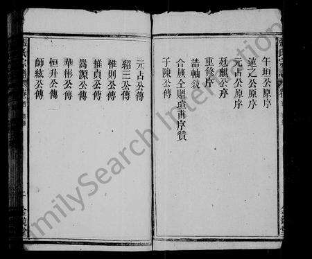 安徽张氏族谱-张氏宗谱 [11卷,首2卷](安庆府宿松县张氏宗谱).pdf电子版预览图3