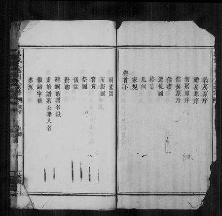 江西周氏族谱-周氏族谱 [8卷,含首2卷](万载大桥周氏族谱).pdf电子版预览图3