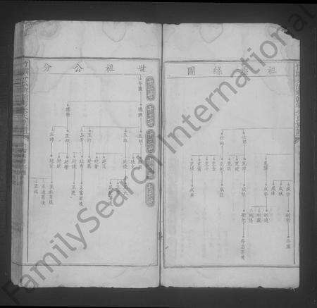 江西朱氏族谱-竹坝分派兴赣雩朱氏族谱 [残卷].pdf电子版预览图3