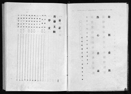 江西邹氏族谱-蓝塘邹氏支谱 [不分卷].pdf电子版预览图3