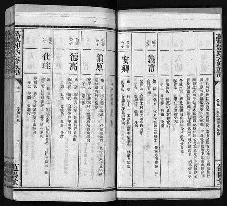 江西邹氏族谱-万邑邹氏族谱 [残卷](万载邹氏六修族谱).pdf电子版预览图3