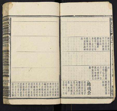 安徽吴氏族谱-吴氏宗谱.pdf电子版预览图3