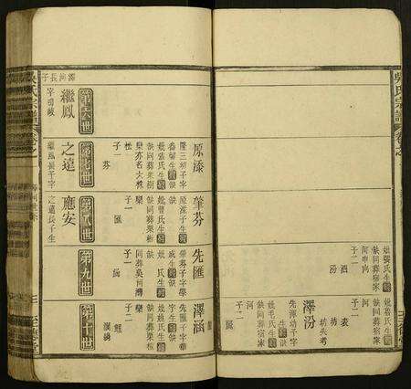 安徽吴氏族谱-吴氏宗谱.pdf电子版预览图3