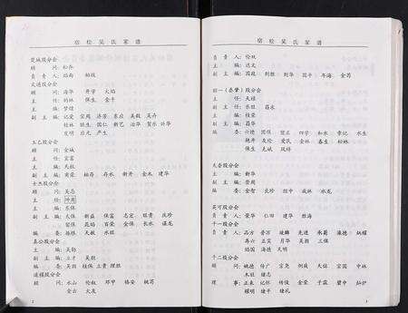 安徽吴氏族谱-吴氏宗谱[89卷首1卷].pdf电子版预览图3