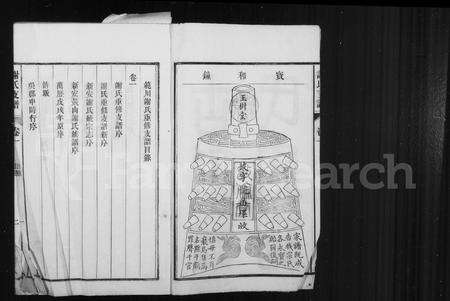 安徽谢氏族谱-歙西范川谢氏支谱 [12卷].pdf电子版预览图3