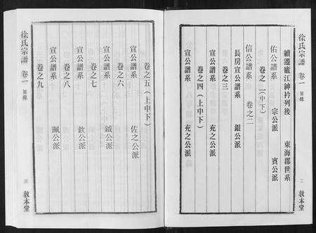 安徽徐氏族谱-徐氏宗谱[18卷].pdf电子版预览图3