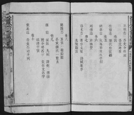 江西徐氏族谱-徐氏合修族谱[10卷].pdf电子版预览图3