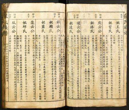 福建廖氏族谱-廖氏族谱.pdf电子版预览图3