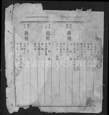 江西晏氏族谱-东南晏氏重修宗谱.pdf电子版预览图3