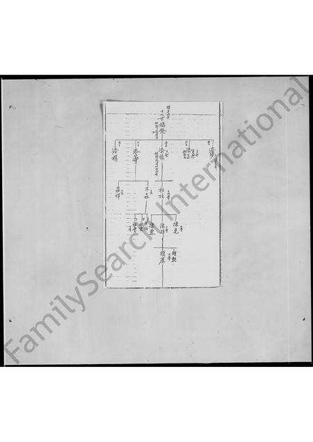 福建廖氏族谱-梅川廖氏族谱.pdf电子版预览图3