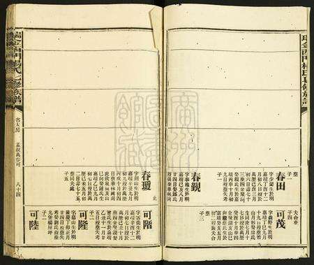 江西杨氏族谱-瑞金西门杨氏七修族谱.pdf电子版预览图3