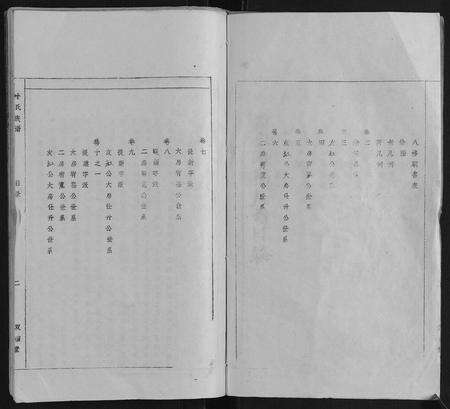 安徽叶氏族谱-叶氏族谱.pdf电子版预览图3