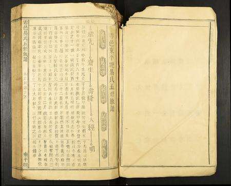 江西易氏族谱-雩邑易氏五修族谱.pdf电子版预览图3