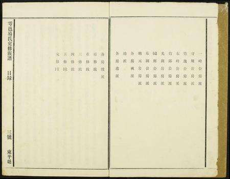 江西易氏族谱-雩邑易氏兖修族谱.pdf电子版预览图3