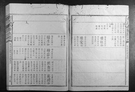 江西余氏族谱-余氏重修族谱.pdf电子版预览图3