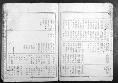 江西余氏族谱-余氏重修族谱.pdf电子版预览图3