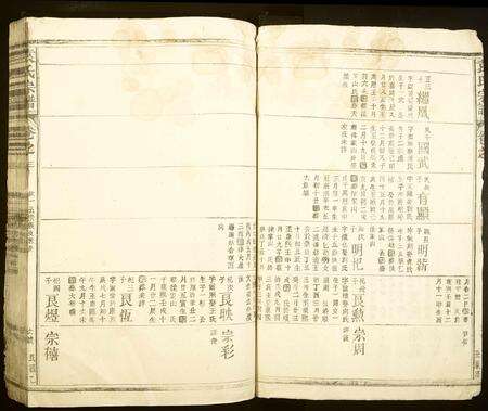 江西袁氏族谱-袁氏宗谱.pdf电子版预览图3