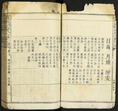 江西章氏族谱-宜邑鹿冈章氏八修族谱.pdf电子版预览图3