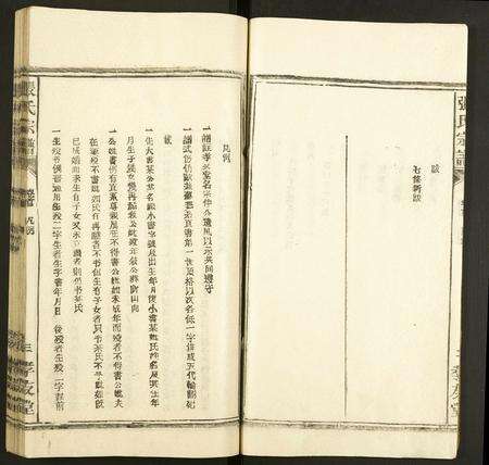 安徽张氏族谱-张氏宗谱.pdf电子版预览图3