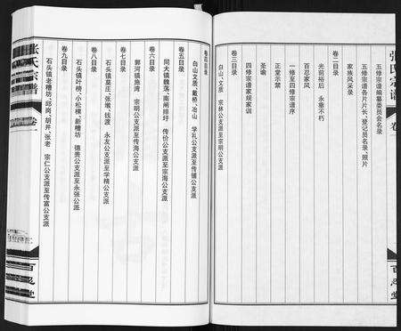 安徽张氏族谱-张氏宗谱[12卷].pdf电子版预览图3